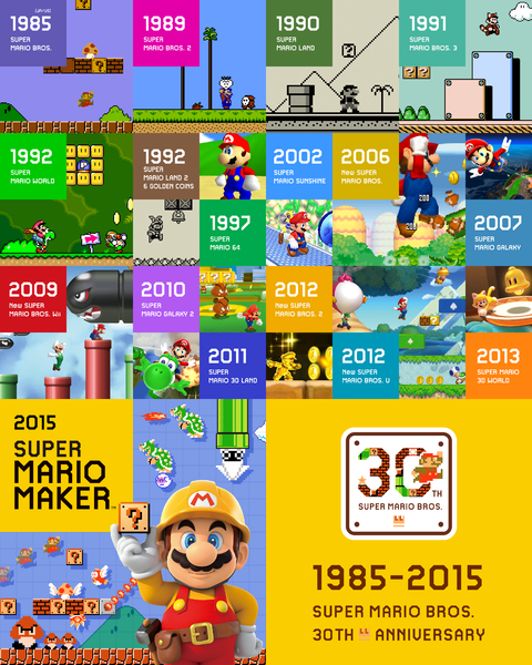 File:Super Mario Bros 30th Anniversary - Artwork SMM 02.png