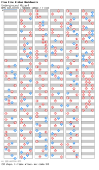 DDRMM Chart UndergroundMozart SuperHard.png