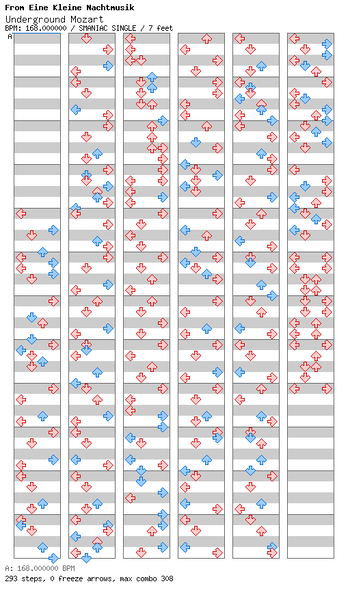 File:DDRMM Chart UndergroundMozart SuperHard.png