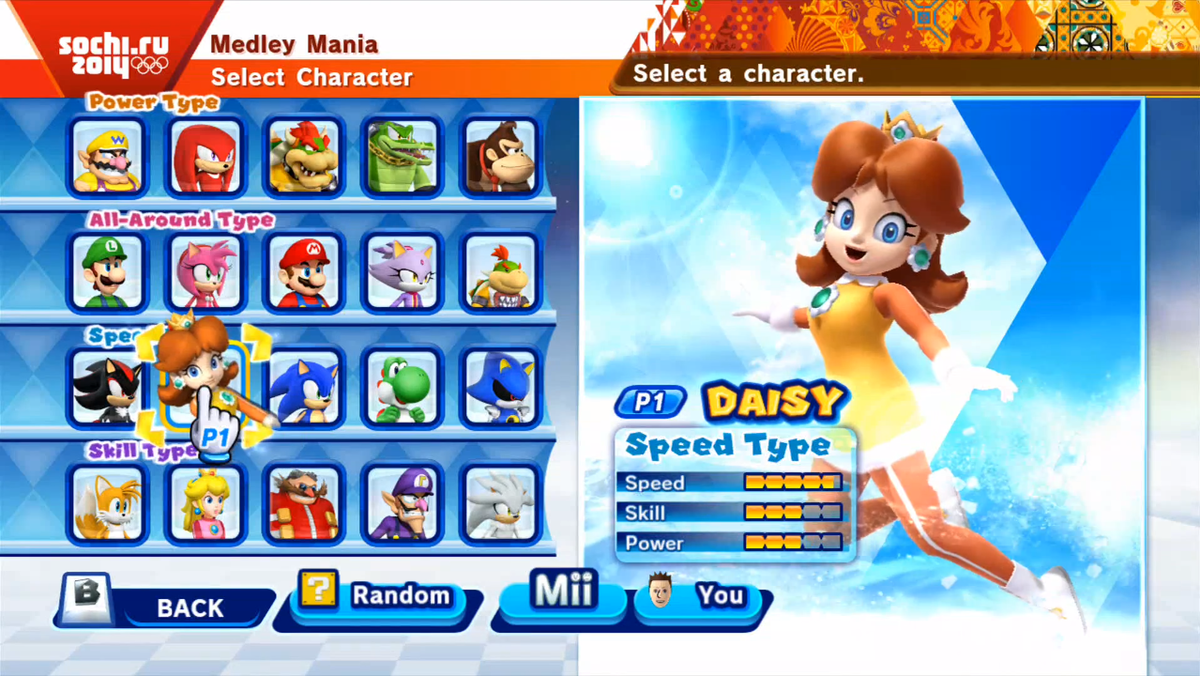 File:daisyms2014 Screen.png - Super Mario Wiki, The Mario Encyclopedia