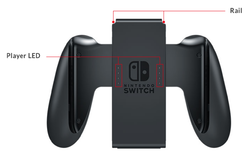 Nintendo Switch Joy-Con grip controller diagram.