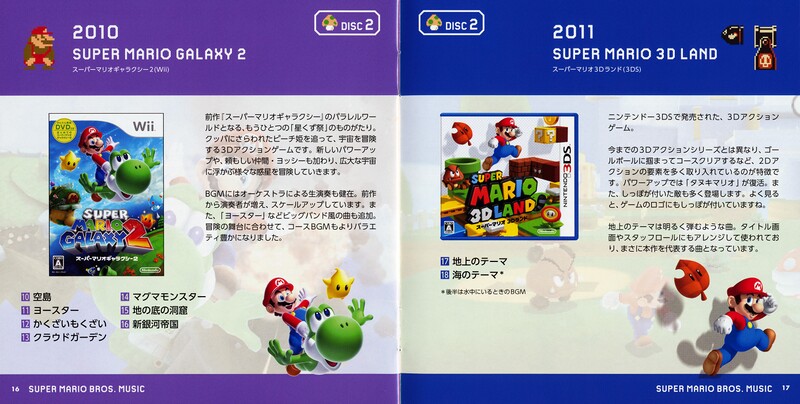 File:SMB-30th Anniversary Booklet Pages 15-16.jpeg