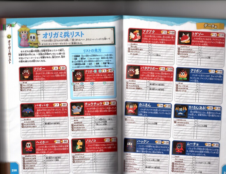 File:PMTOK RedBlue Nintendo Dream guide.jpg