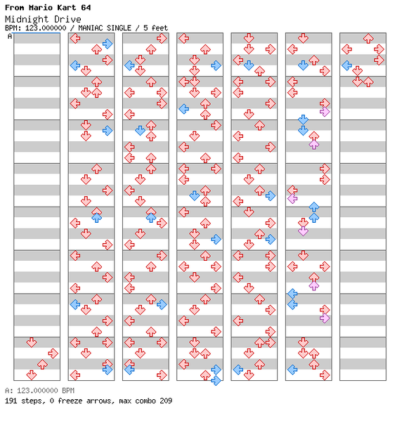 File:DDRMM Chart MidnightDrive VeryHard.png