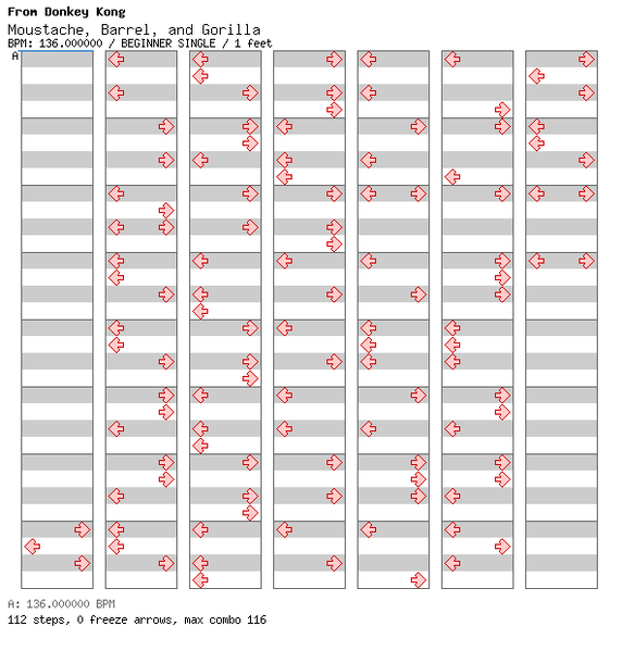 File:DDRMM Chart MoustacheBarrelandGorilla Easy.png