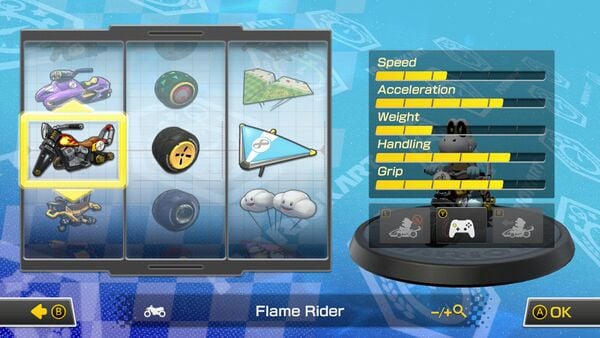 The statistics shown in the vehicle customization screen of Mario Kart 8 Deluxe.