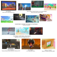 All Kingdom's reveals prior to Mario Odyssey's release, note the only one missing is Bowser's Kingdom