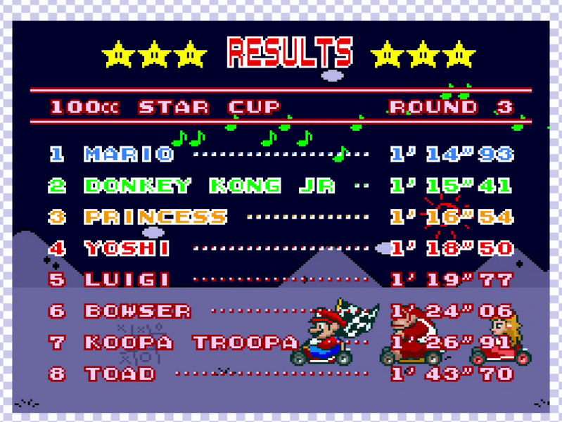 File:NM SMK Race Results Mario.png