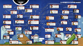Thumbnail for version as of 07:16, June 24, 2026