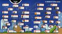 Mario & Co. Family Tree