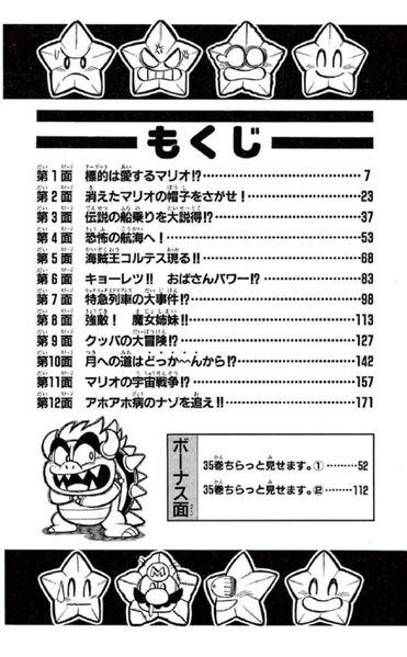 File:SMKun 34 table of contents.png