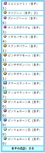 A badge combination from Mario no Badge Jiman Contest.
