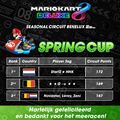 MK8D Seasonal Circuit Benelux - Spring Cup ranking.jpg