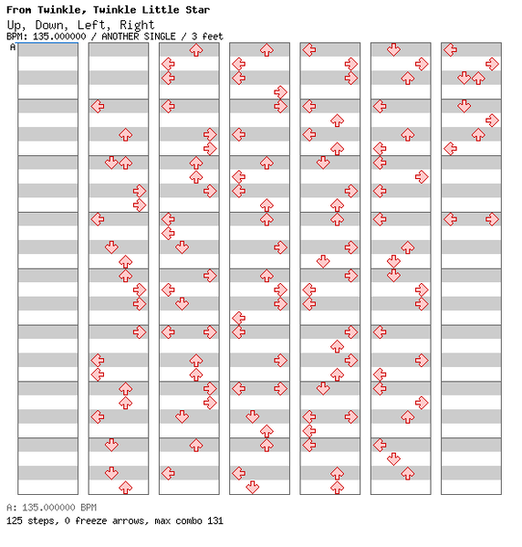 File:DDRMM Chart UpDownLeftRight Hard.png