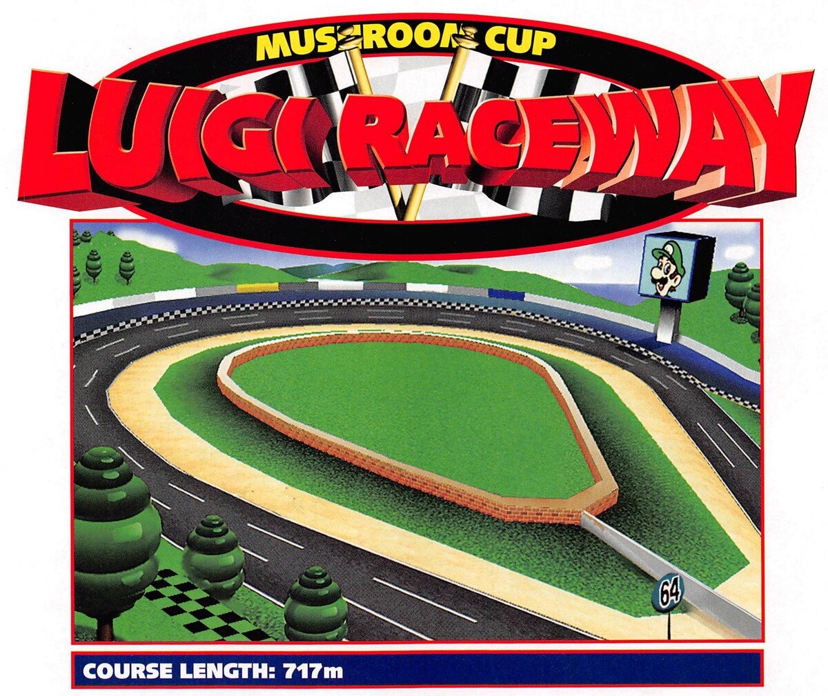 File:MK64 Luigi Raceway art.jpg - Super Mario Wiki, the Mario encyclopedia