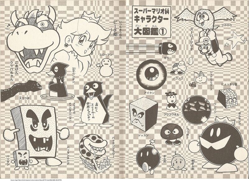 File:SM64 Character Info Book.jpg