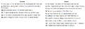 Thumbnail for version as of 16:48, July 18, 2026