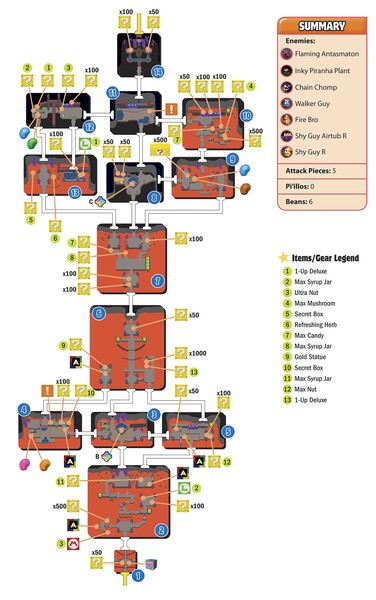 File:M&LDT Neo Bowser Castle 2F.jpg