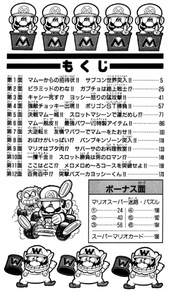 File:SMKun 8 table of contents.png