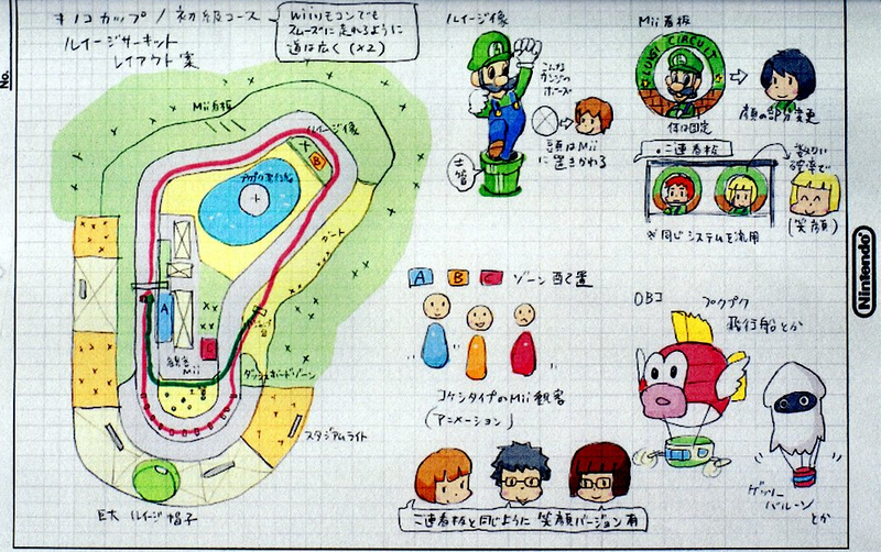 File:MKW Luigi Circuit Concept Art.png