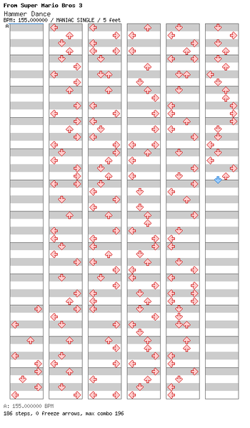 File:DDRMM Chart HammerDance VeryHard.png