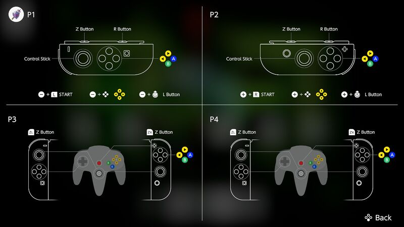 File:N64 Sin and Punishment button mapping.jpg