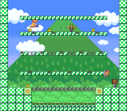 Level 3-8 map in the game Mario & Wario.