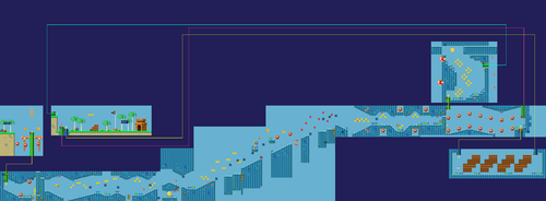 Level map