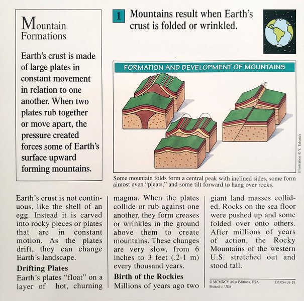 File:Mountains quiz card back.png