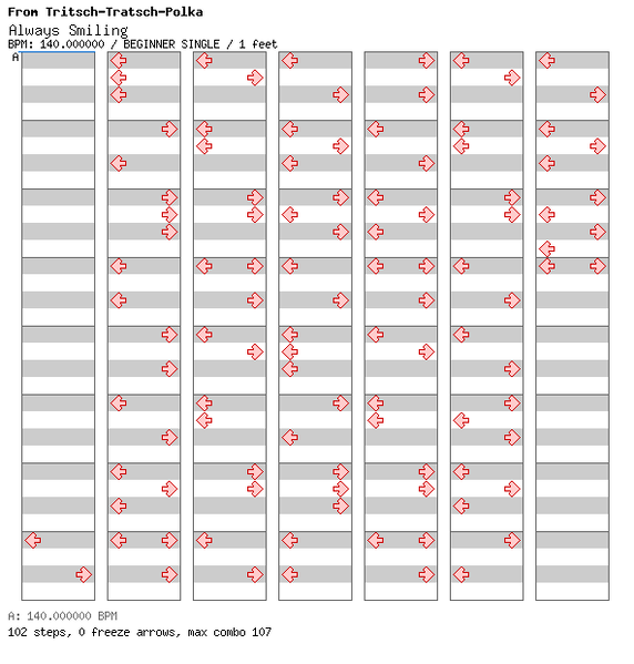 File:DDRMM Chart AlwaysSmiling Easy.png