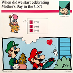 A Mario Quiz Card about Mother's Day