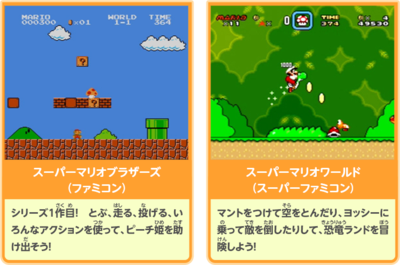 Blurbs for Super Mario Bros. and Super Mario World from a Virtual Console overview article