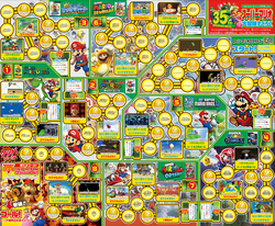 Super Mario Bros. Daibōken Sugoroku