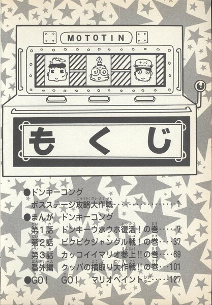 File:Table of contents DK1.jpg