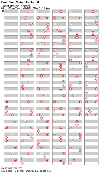 File:DDRMM Chart UndergroundMozart Hard.png