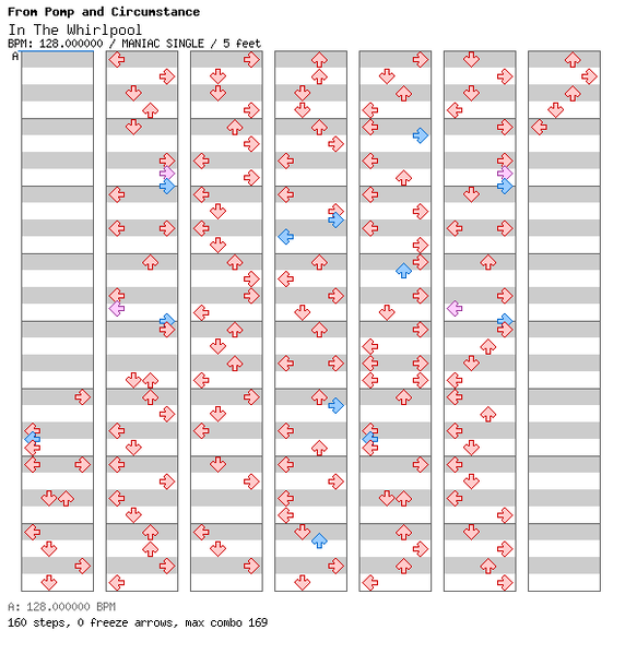 File:DDRMM Chart IntheWhirlpool VeryHard.png