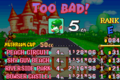 Mario Kart: Super Circuit (4th place or lower)