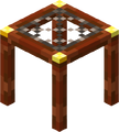 Scaffolding (in inventory)