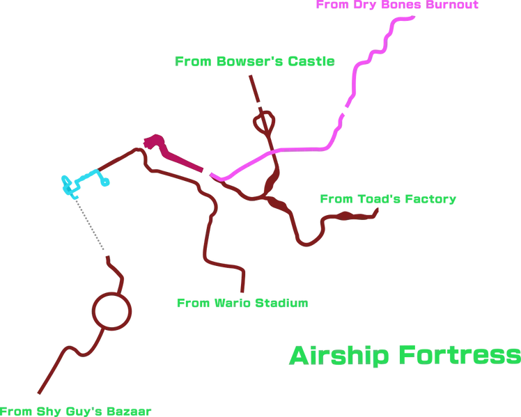 File:Airship Fortress Routes.png