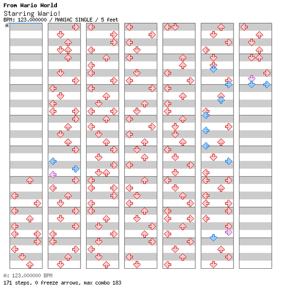 File:DDRMM Chart StarringWario VeryHard.png