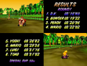 The image for "Results (1st - 4th Place)" from Mario Kart 64 on Nintendo Music.