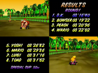 NM MK64 Results 1st 4th Place.png