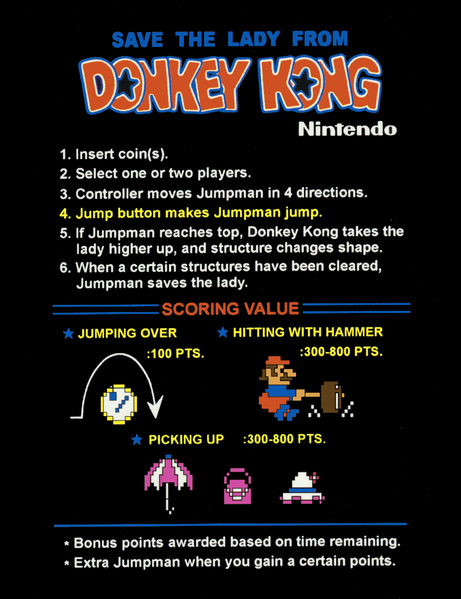 File:DK Arcade Instructions Card.png