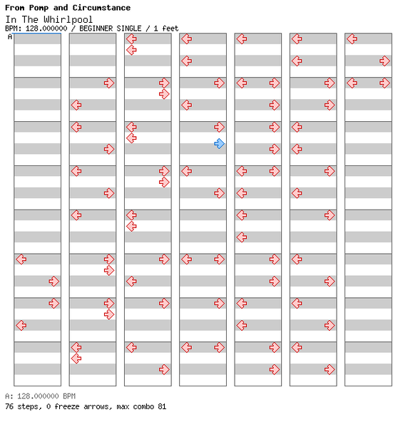 File:DDRMM Chart IntheWhirlpool Easy.png