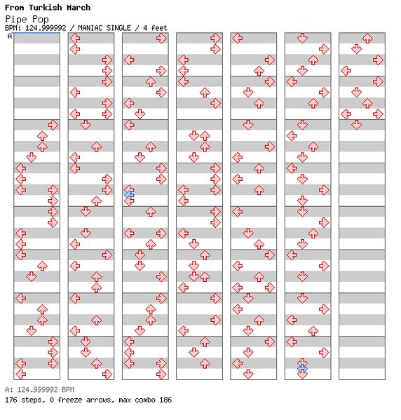 File:DDRMM Chart PipePop VeryHard.png