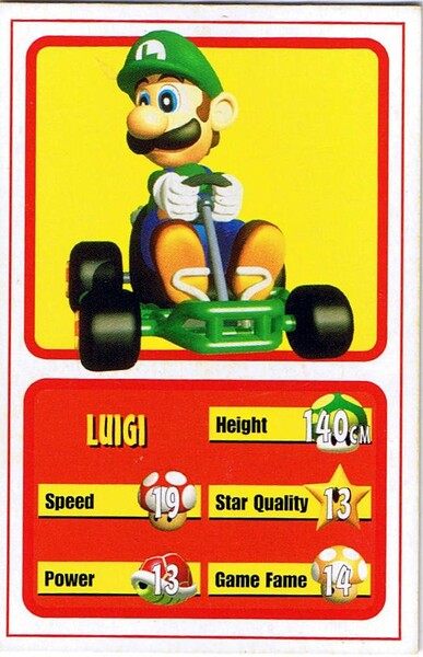 File:NASBC Luigi.jpg