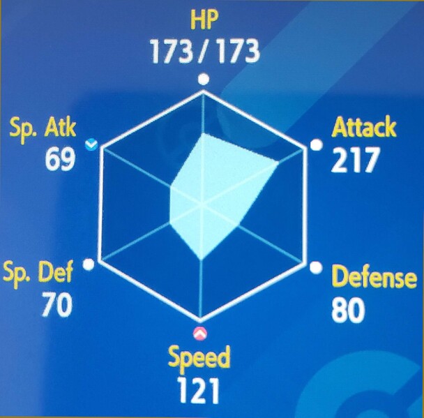 File:RampardosStats206SW.jpg