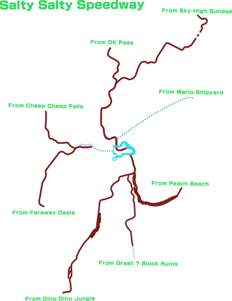 File:Salty Salty Speedway Routes.png