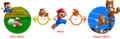 A chart showing Mario's power-up states