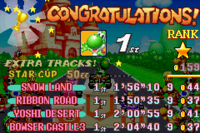 Mario Kart: Super Circuit GBA Games APK (Android App